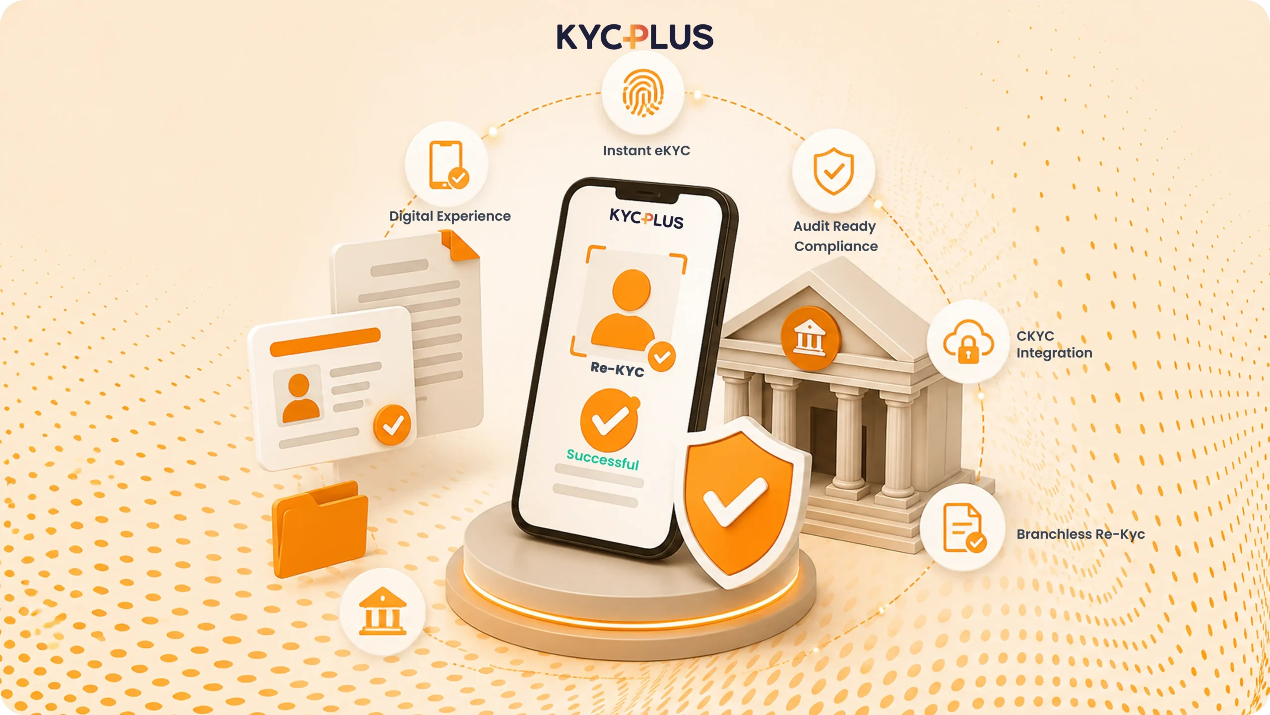 enterprise re-kyc solution for banks