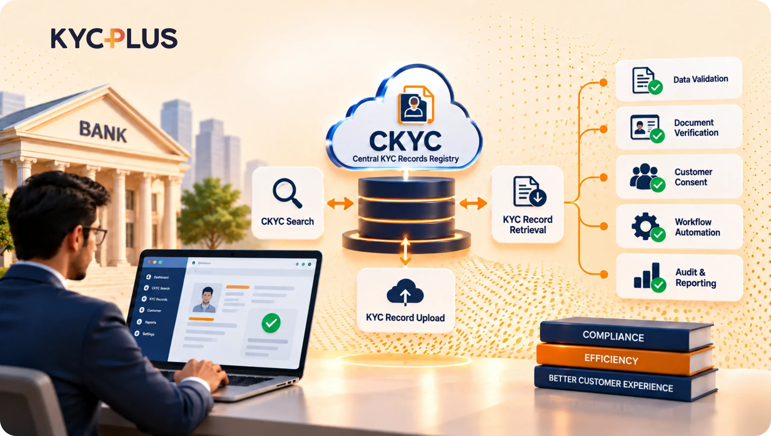 ckyc solution providers in india